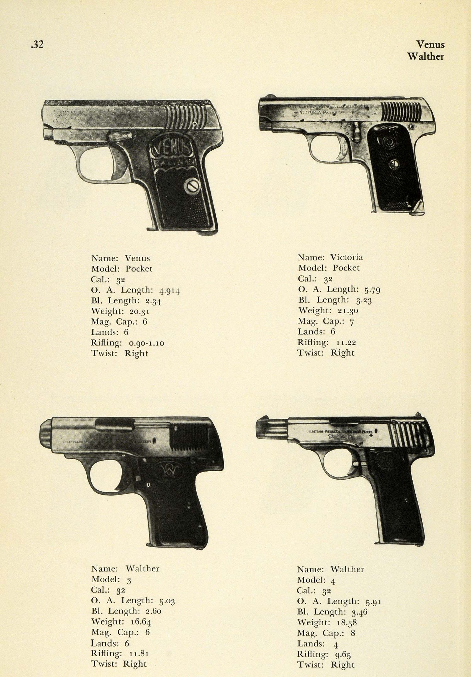 1948 Print 32 Caliber Venus Victoria Pocket Pistol Walther Handgun Models PR3