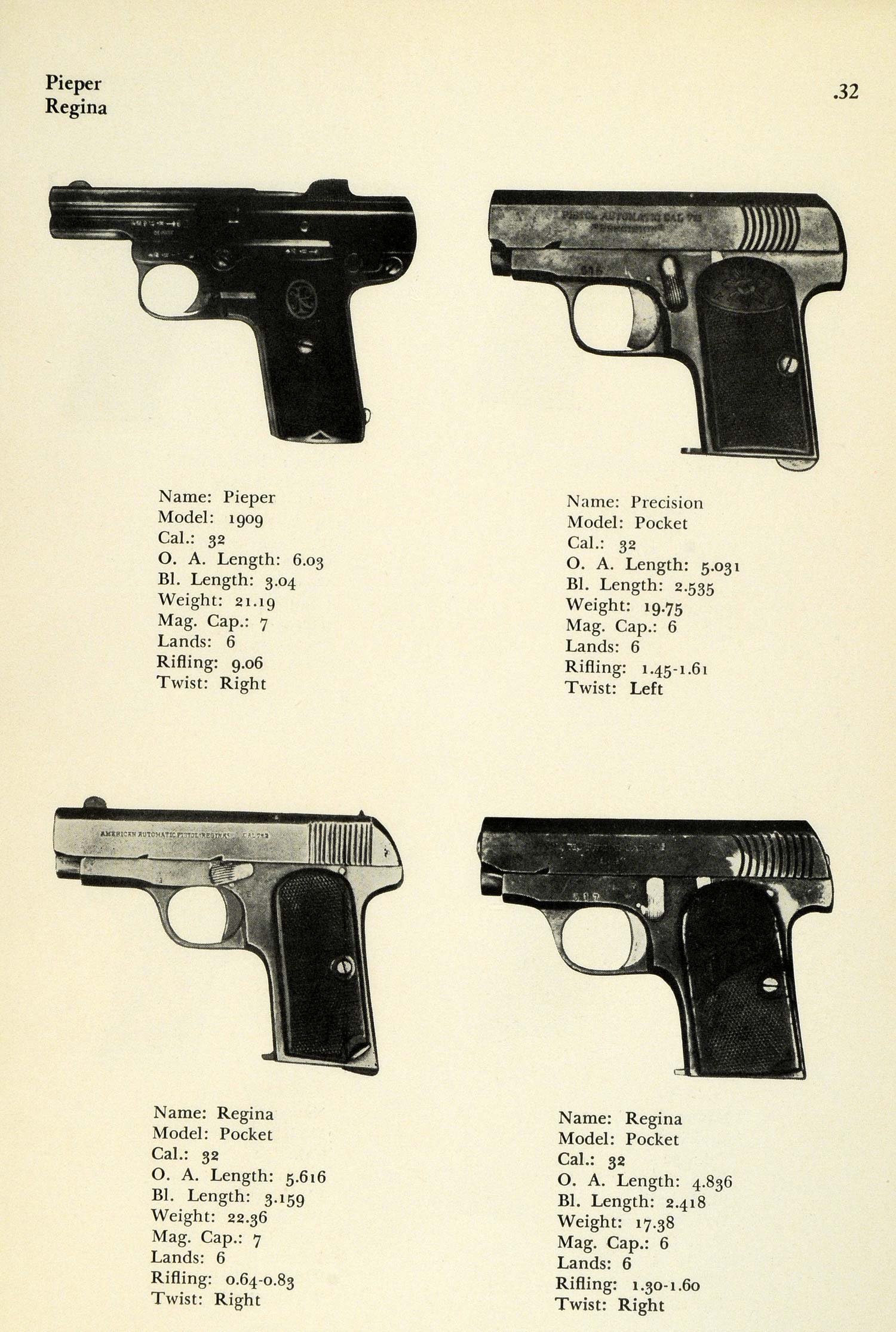 1948 Print 32 Caliber Pieper Model 1909 Precision Regina Pocket Pistols PR3