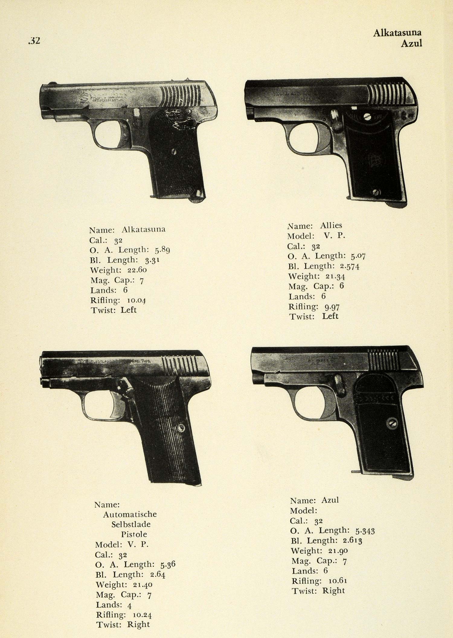 1948 Print 32 Caliber Pistols Allies Alkatasuna Azul Automatische Selbstlade PR3