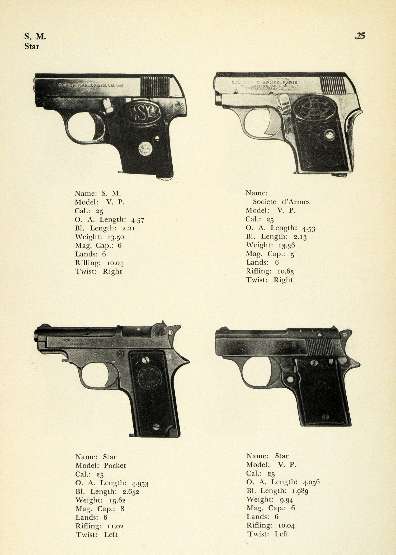 1948 Print 25 Caliber V. P. Models Pocket Pistols S. M. Star Societe d Armes PR3