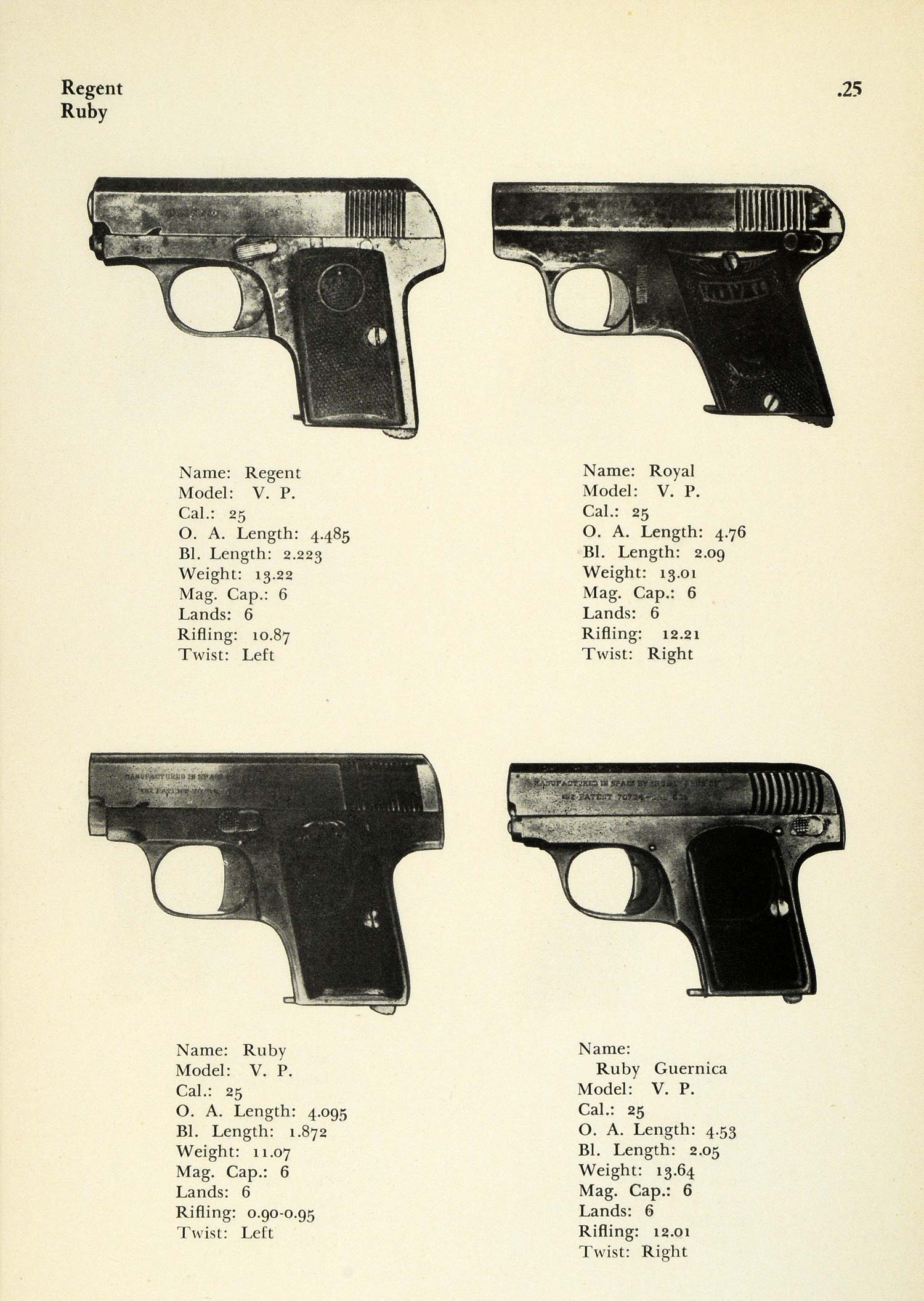 1948 Print 25 Caliber Ruby Guernica Regent Royal VP Model Pistols PR3