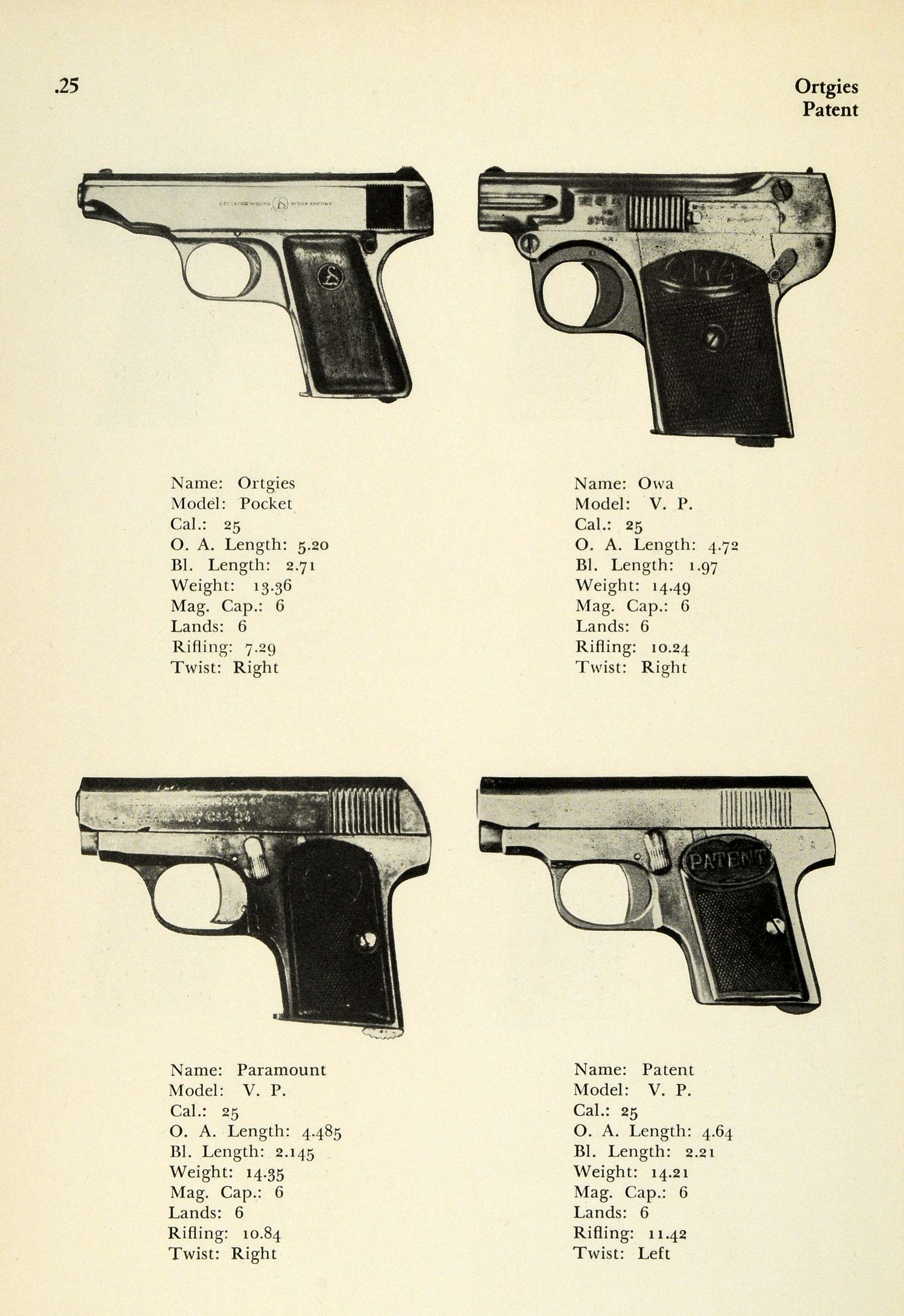 1948 Print 25 Caliber Ortgies Pocket Pistol Owa Paramount Patent V. P PR3