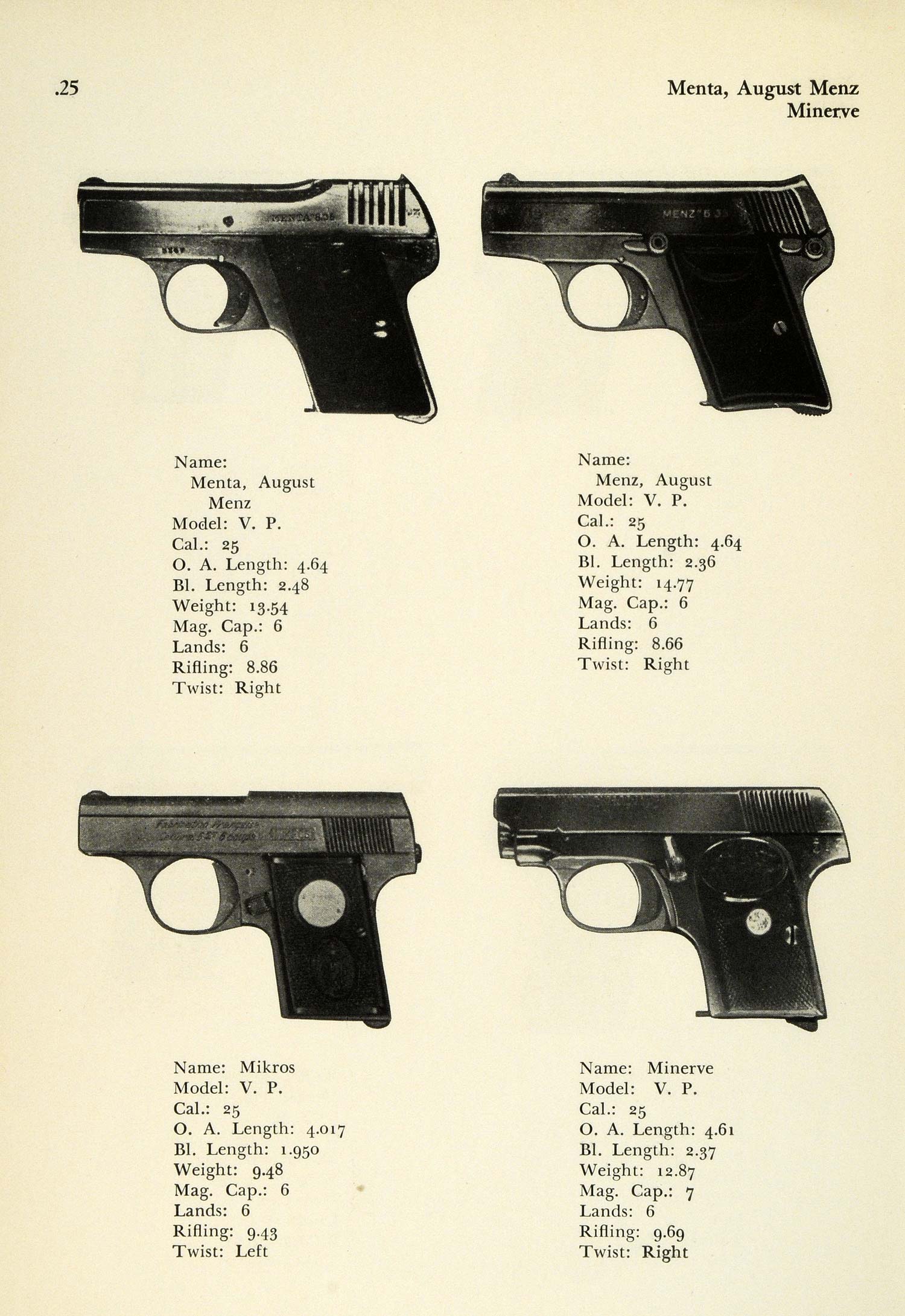 1948 Print 25 Caliber Menta Menz August Mikkros Minerve V. P. Model Pistols PR3