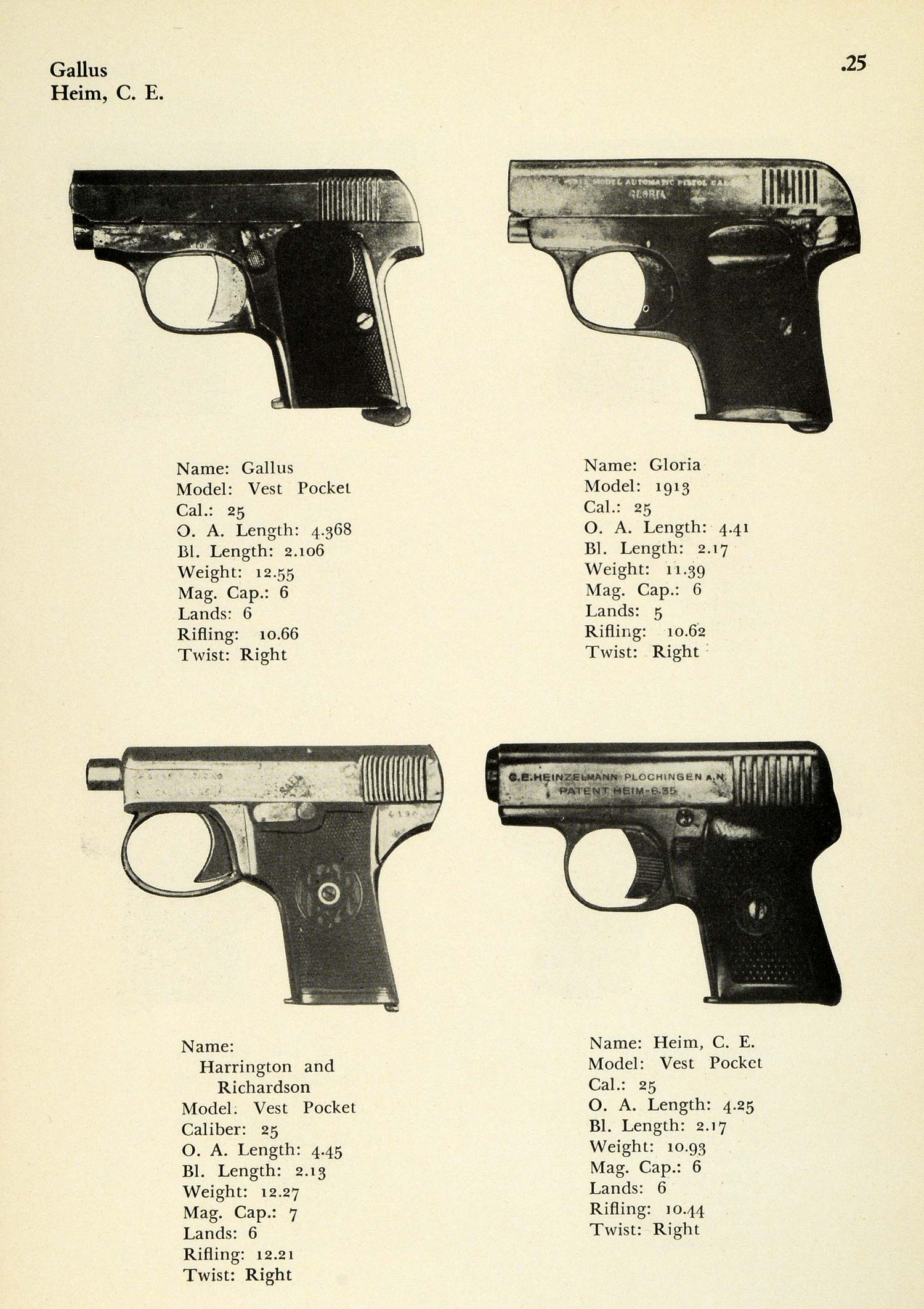 1948 Print 25 Caliber Vest Pocket Pistols Gallus Heim Harrington Richardson PR3