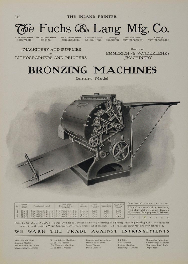 1904 Ad Fuchs & Lang Bronzing Machine Century Model - ORIGINAL ADVERTISING