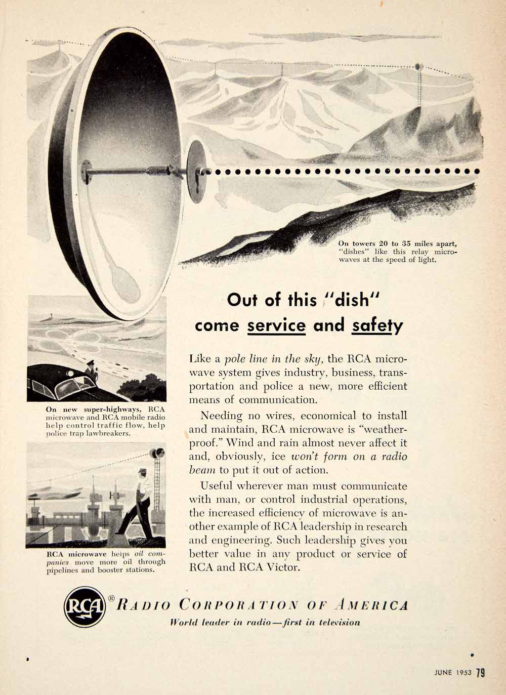 1953 Advert Dish RCA Radio Corporation America Communication Tower PSC2