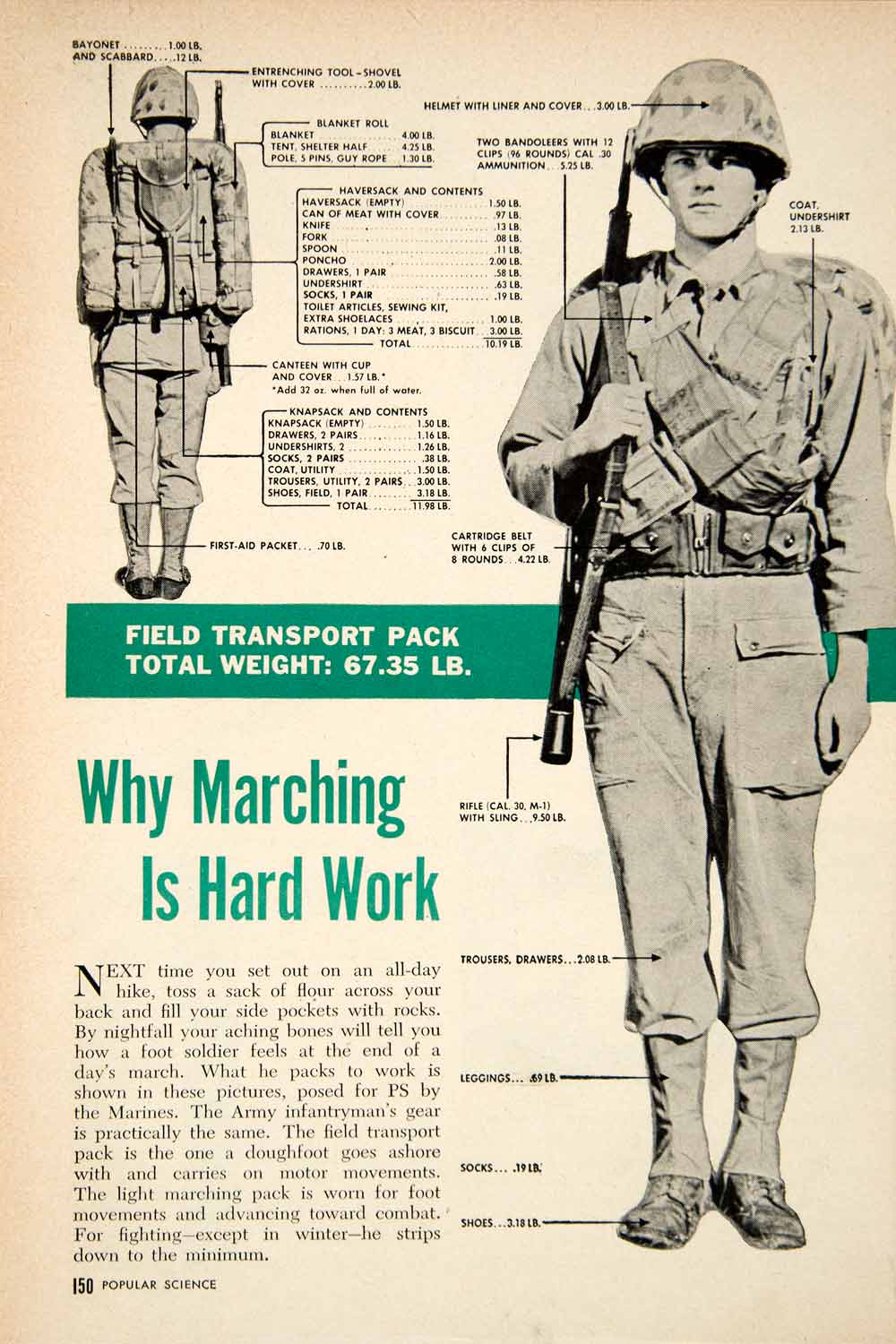 1951 Article Soldier Rucksack March Helmet Haversack Knapsack Bandoleer PSC2