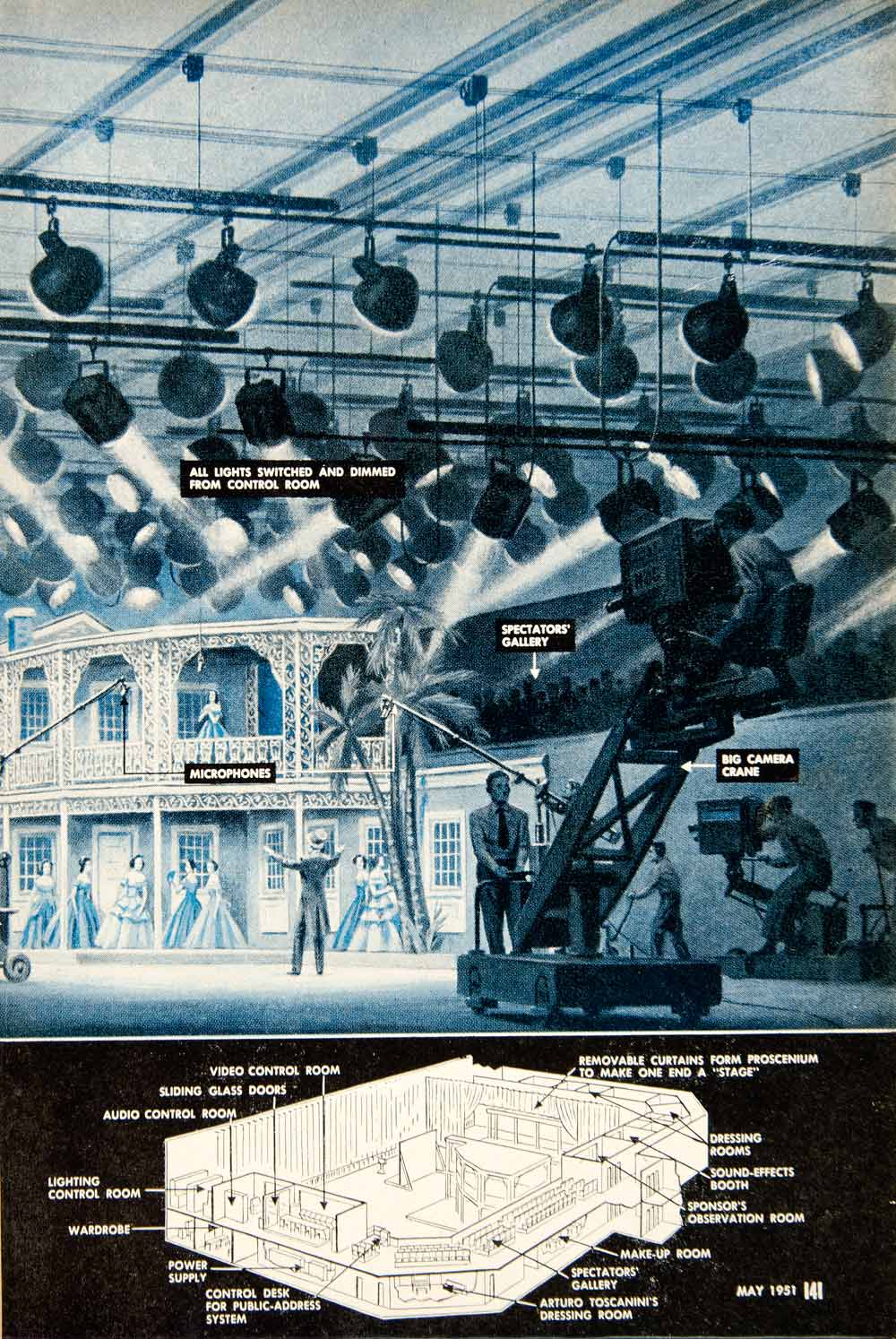 1951 Article TV Studio Ray Pioch Radio City 8-H Set Film Stage Lighting PSC2