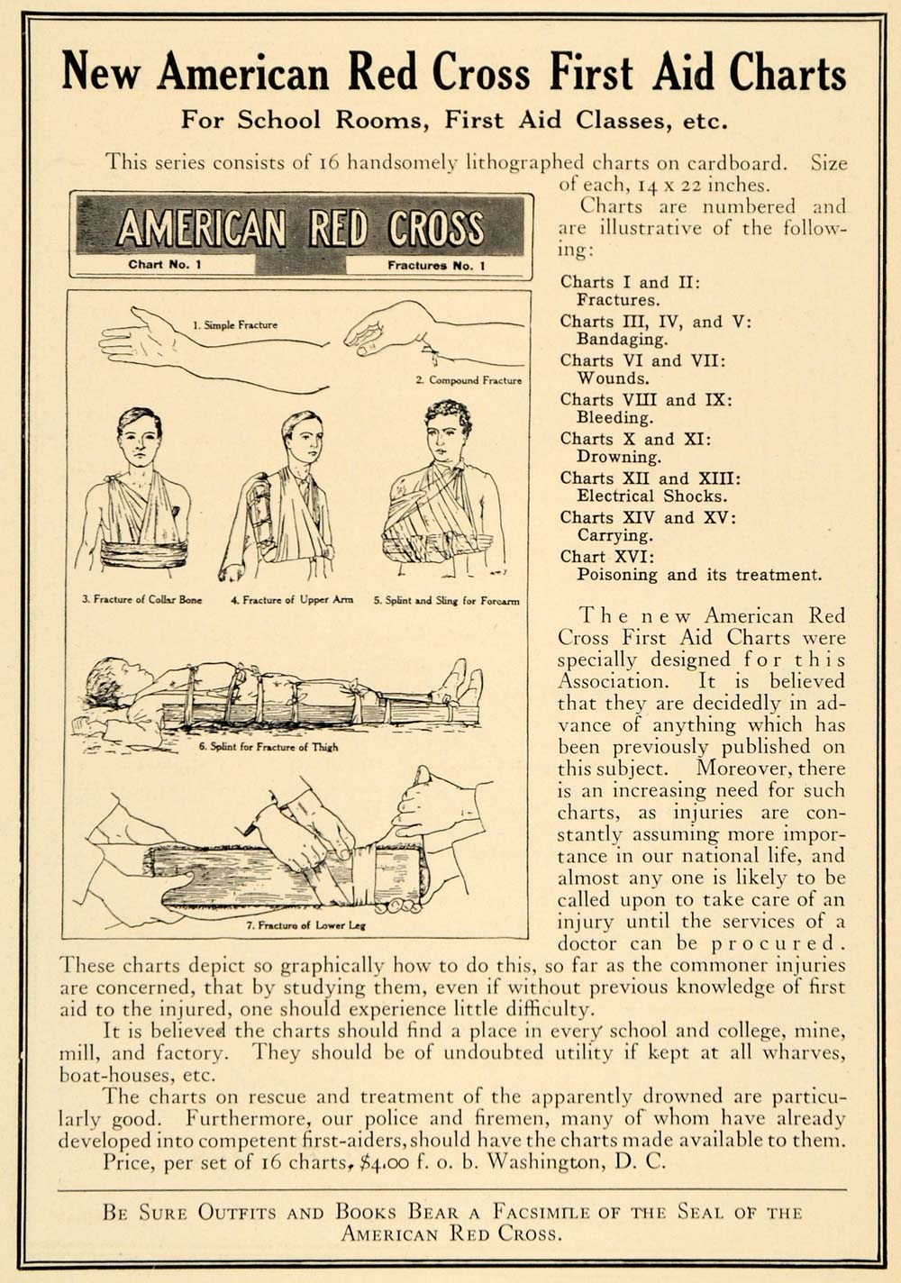1917 Ad World War I American Red Cross First Aid Chart - ORIGINAL RCM1