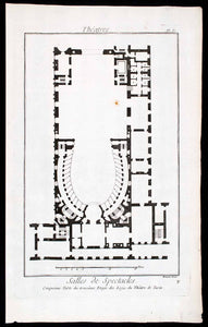 1770 Copper Engraving Architectural Plan Fifth Floor Teatro Regio Turin RDP1