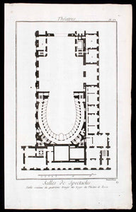 1770 Copper Engraving Architectural Plan Sixth Floor Boxes Teatro Regio RDP1