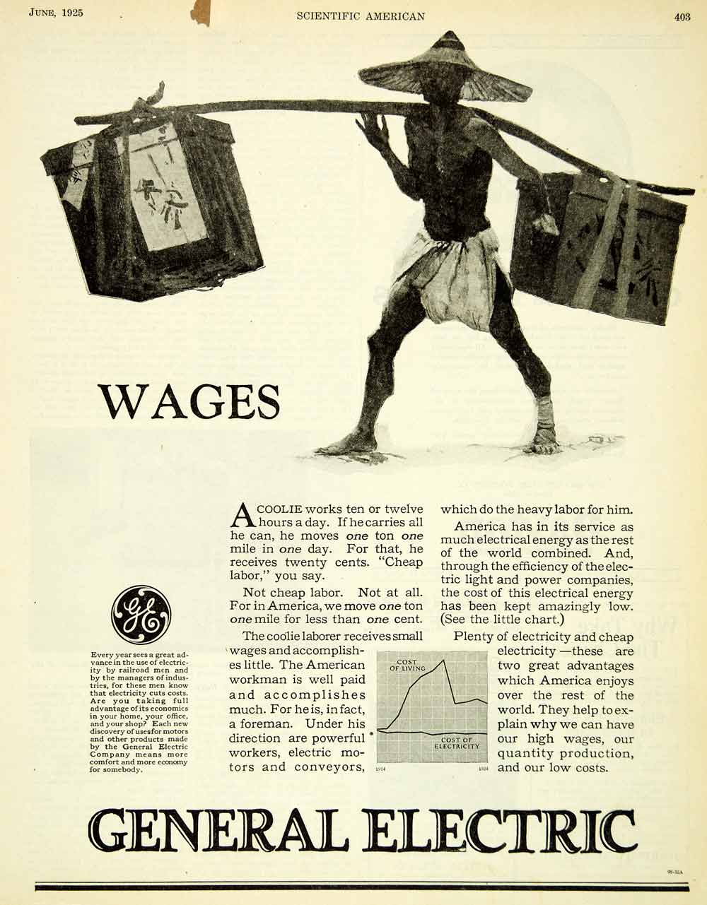 1925 Ad General Electric Cheap Labor Coolie Comparison Asia Worker Cost SCA4