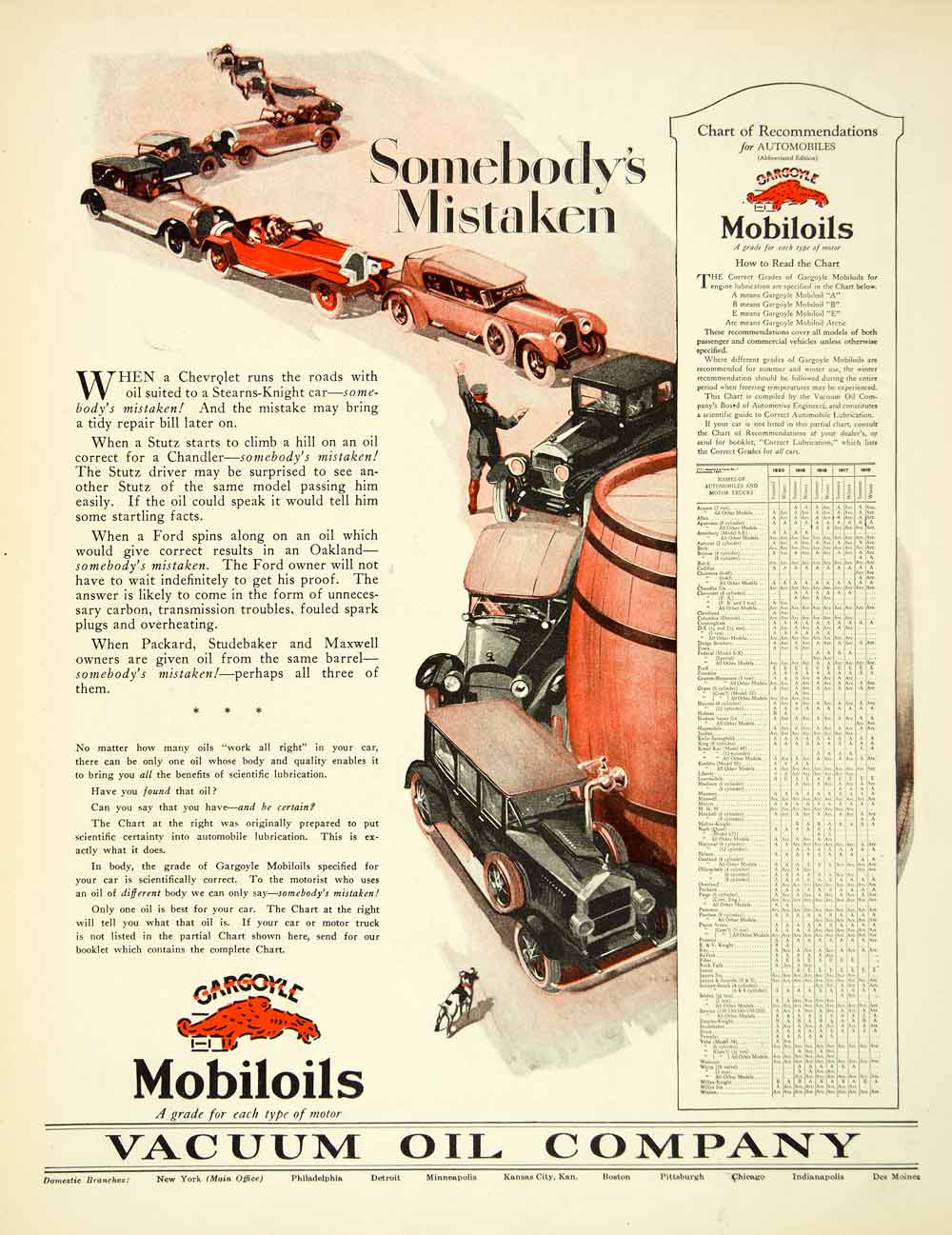 1921 Ad Vacuum Oil Gargoyle Mobiloil Motor Traffic Line Cask Barrel Chart SCA4