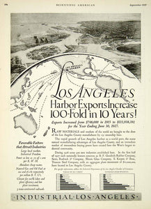1927 Ad Industrial Los Angeles California Cargo County Chamber Commerce Gas SCA6