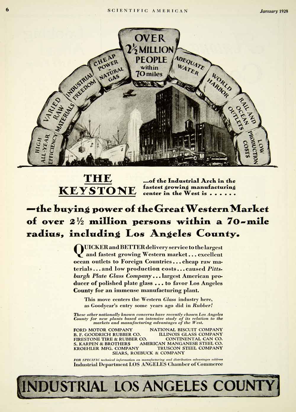 1928 Ad Los Angeles County Western Market Chamber Commerce Ford Motor SCA6