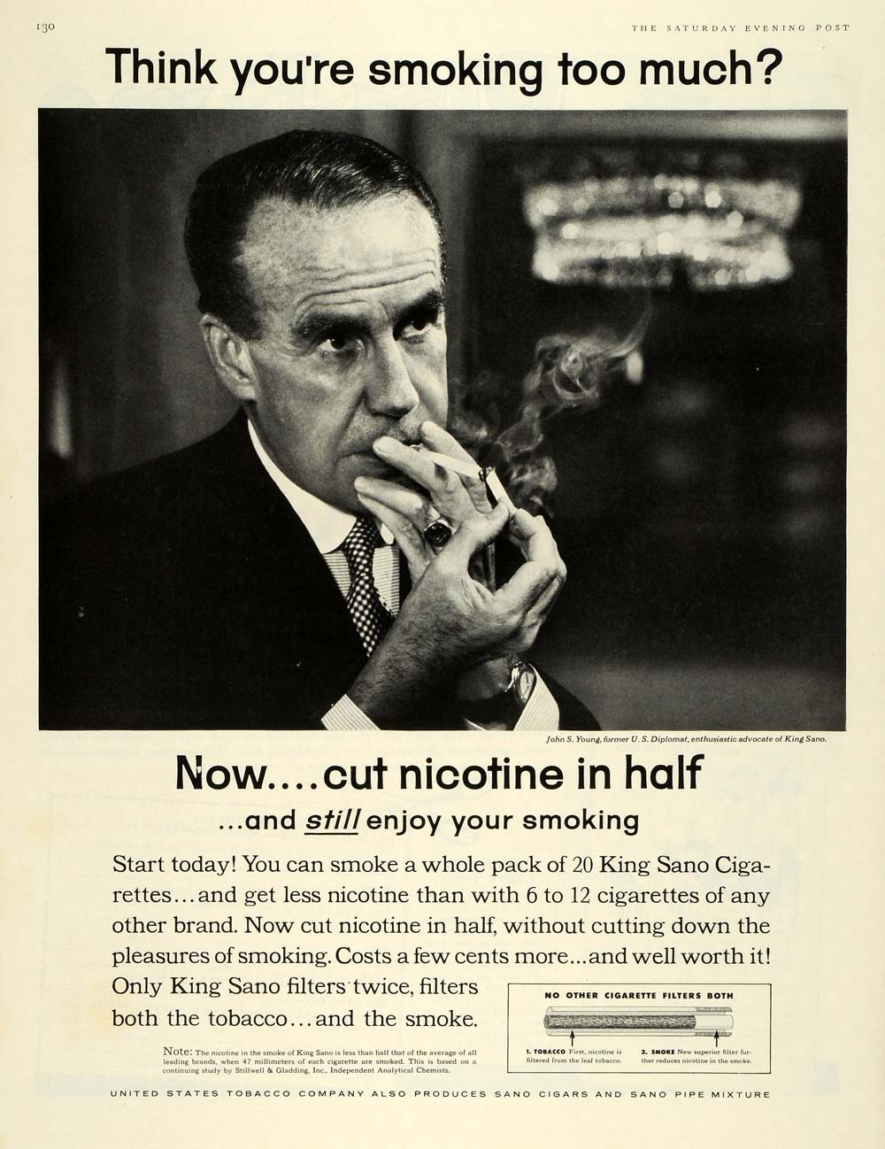 1959 Ad King Sano Cigarette Filter Nicotine Tobacco Chain Smoking John S SEP5