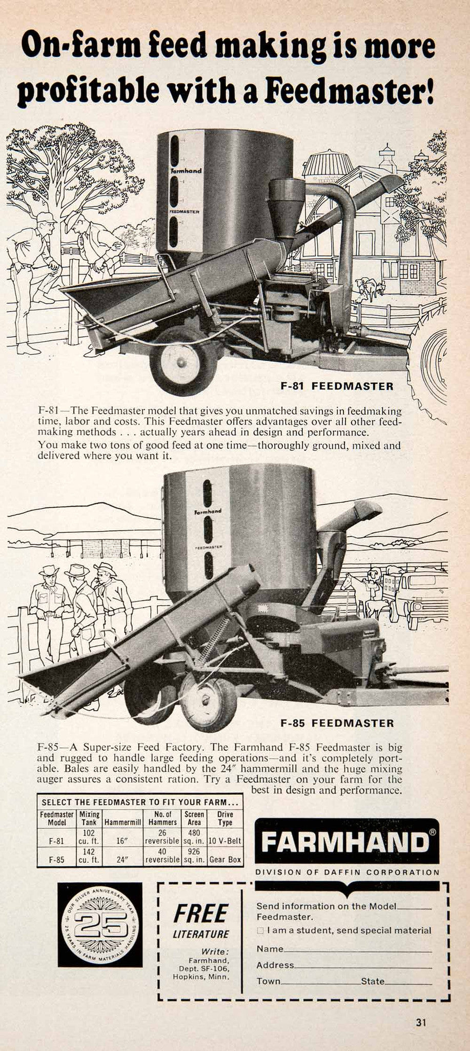 1966 Ad F-81 F-85 Feedmaster Farmhand Daffin Agriculture Machinery Farming SF2