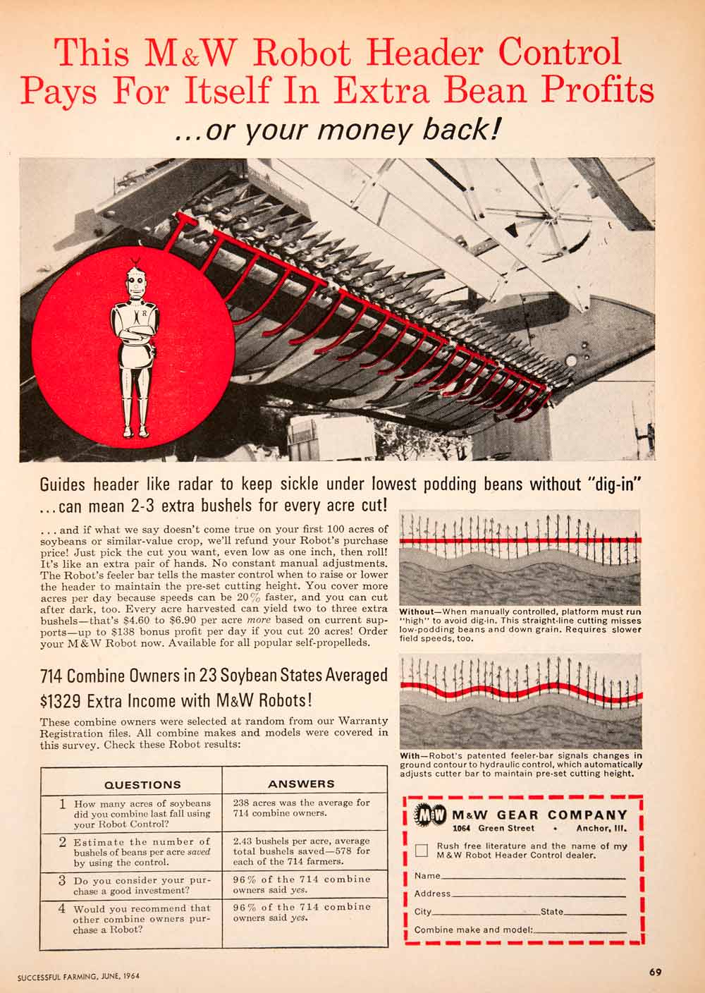 1964 Ad M W Robot Header Control Sickle Soybean Farming Equipment SF3