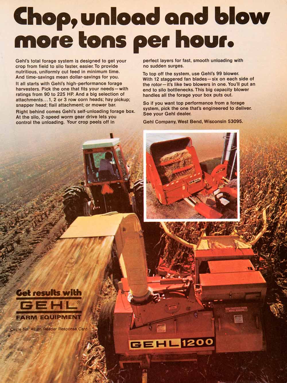 1978 Ad Gehl 1200 Farm Equipment West Bend Wisconsin Tractor Farming Blower SF4