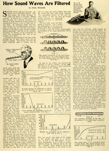 1927 Article Scientific Explanation Sound Waves Filtered Diagram Dr. GW SI1