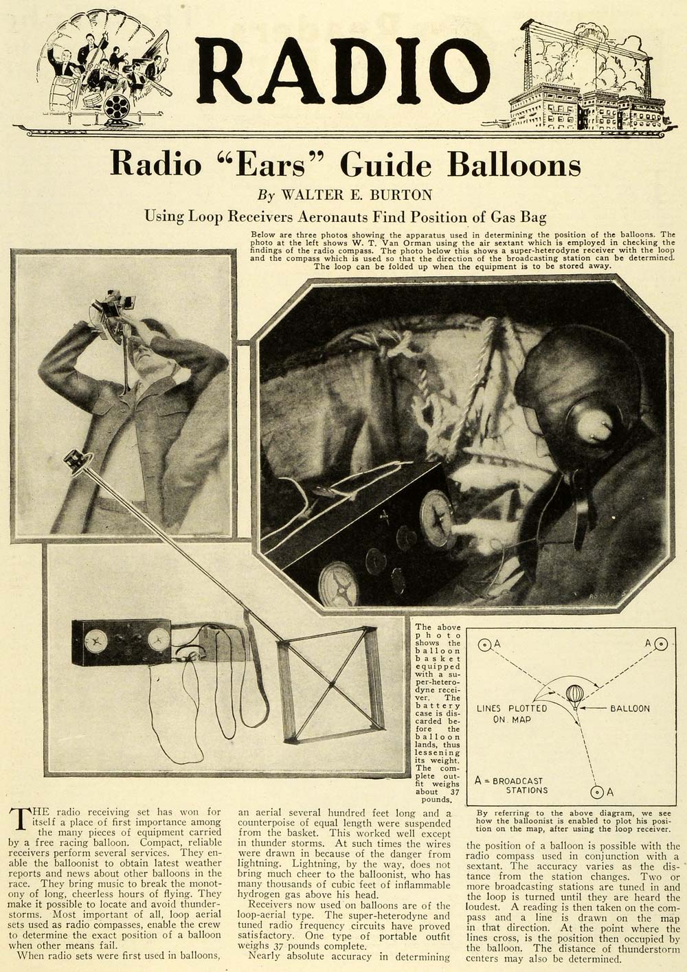 1927 Article Radio Set Ears Balloons Walter Burton Aeronauts Gas Bag Van SI1