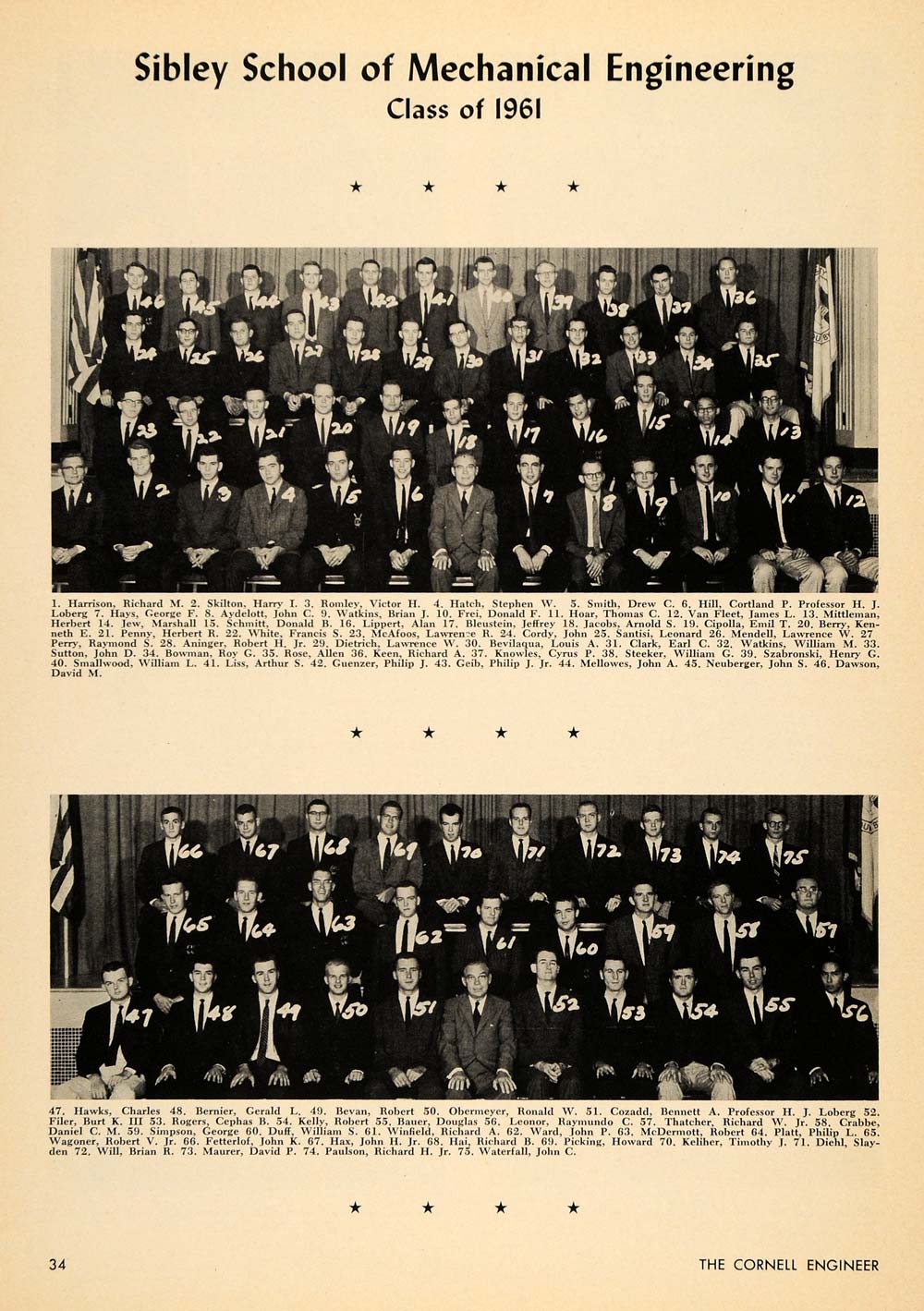 1961 Print Cornell Sibley Mechanical Engineering Class ORIGINAL HISTORIC TCE2