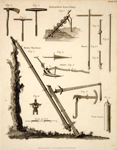 1807 Copper Engraving Archimedes' Screwpump Peat Borer Araire Farm Tools TCF1