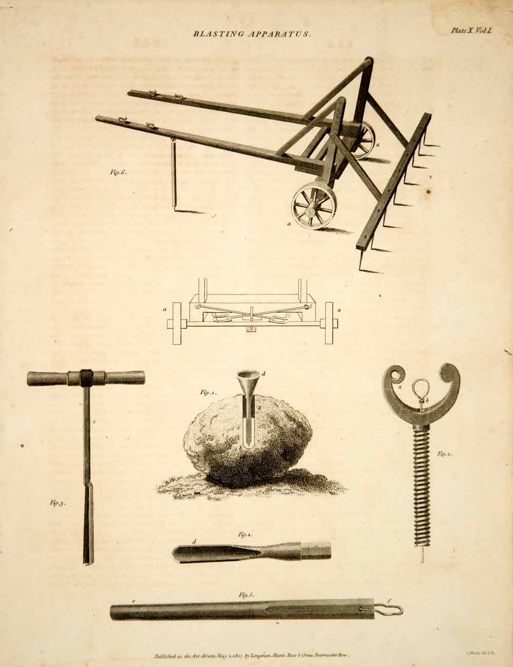 1807 Copper Engraving Blasting Screw Auger Lever Tool Farming Agriculture TCF1