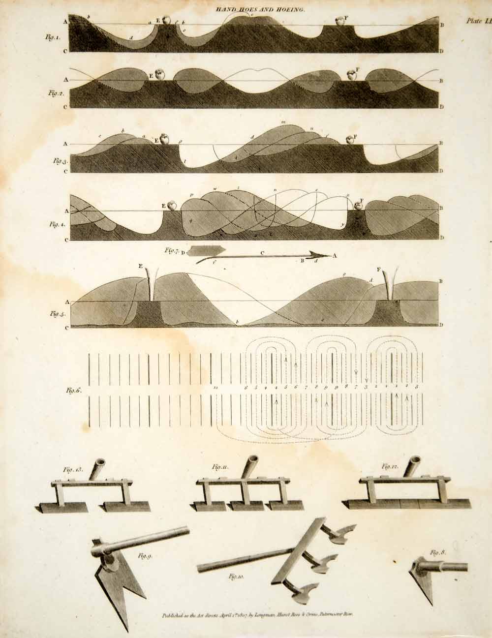 1807 Copper Engraving Triangular Treble Hand Horse Hoe Farming Agriculture TCF1