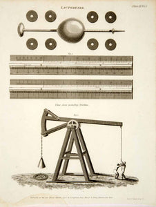 1807 Copper Engraving Lactometer Limestone Pound Machine Farm Agriculture TCF2