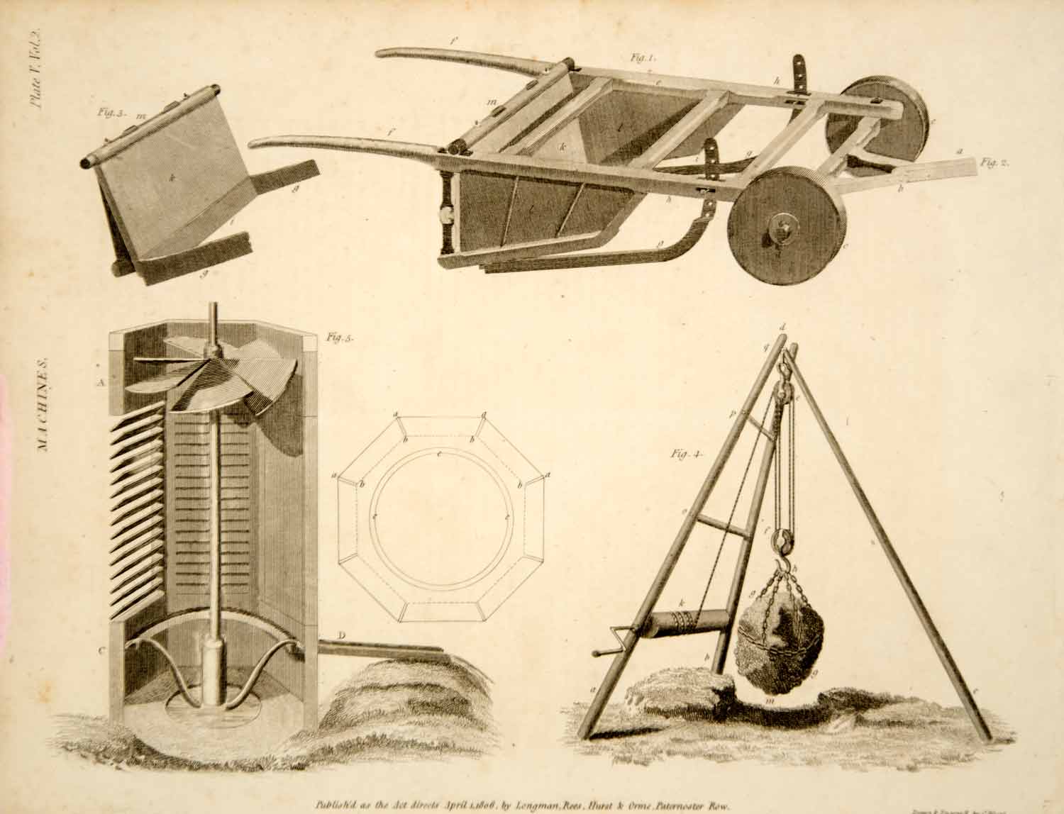 1807 Copper Engraving Land-Level Stone-Lift Water-Raising Farming Machinery TCF2