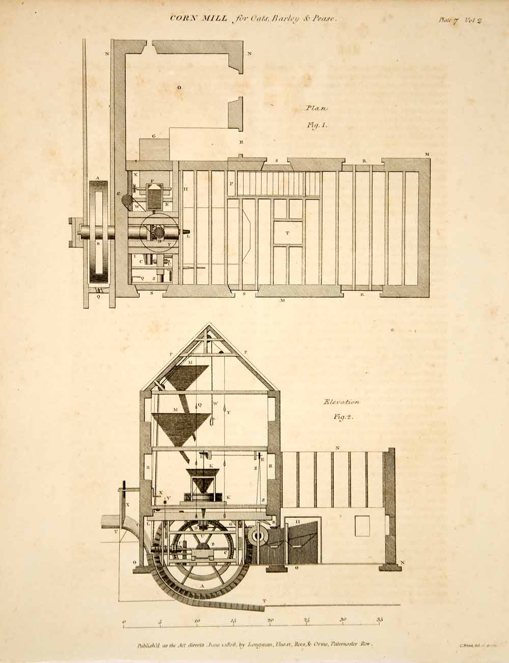 1807 Copper Engraving Corn Mill Waterwheel Farm Machinery Agriculture Tool TCF2