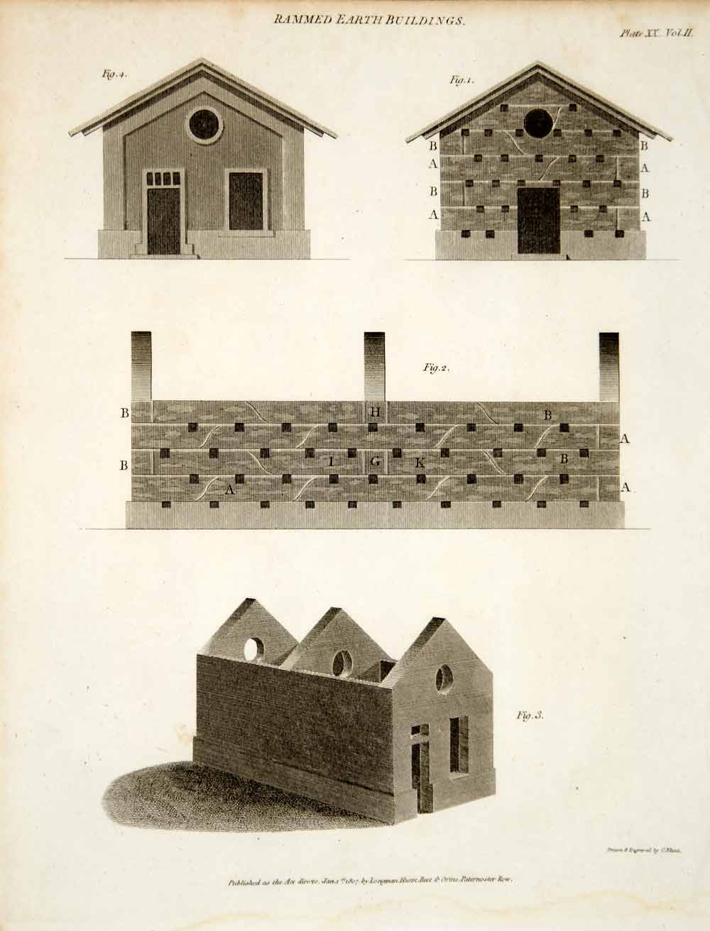 1807 Copper Engraving Rammed Earth House Farm Building Construction Pise TCF2