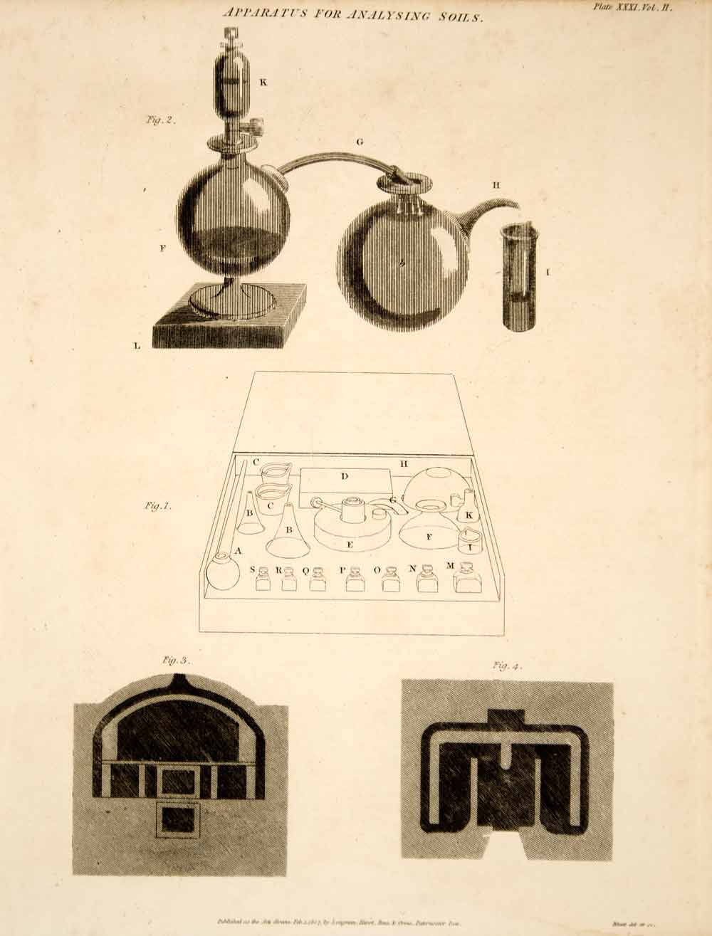 1807 Copper Engraving Soil Analysis Implement Farming Tools Agriculture Art TCF2