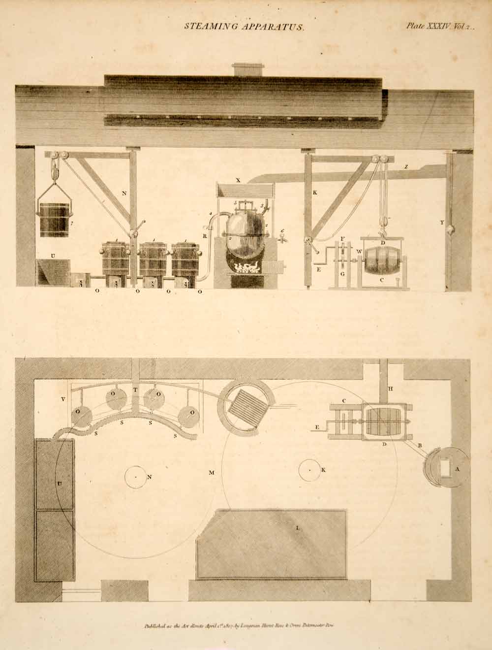 1807 Copper Engraving Washing Steaming House Farming Machinery Agriculture TCF2