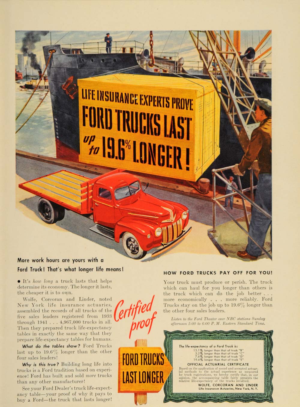 1947 Ad Red Ford Truck Life Expectancy Ship Dockyard - ORIGINAL ADVERTISING TM1