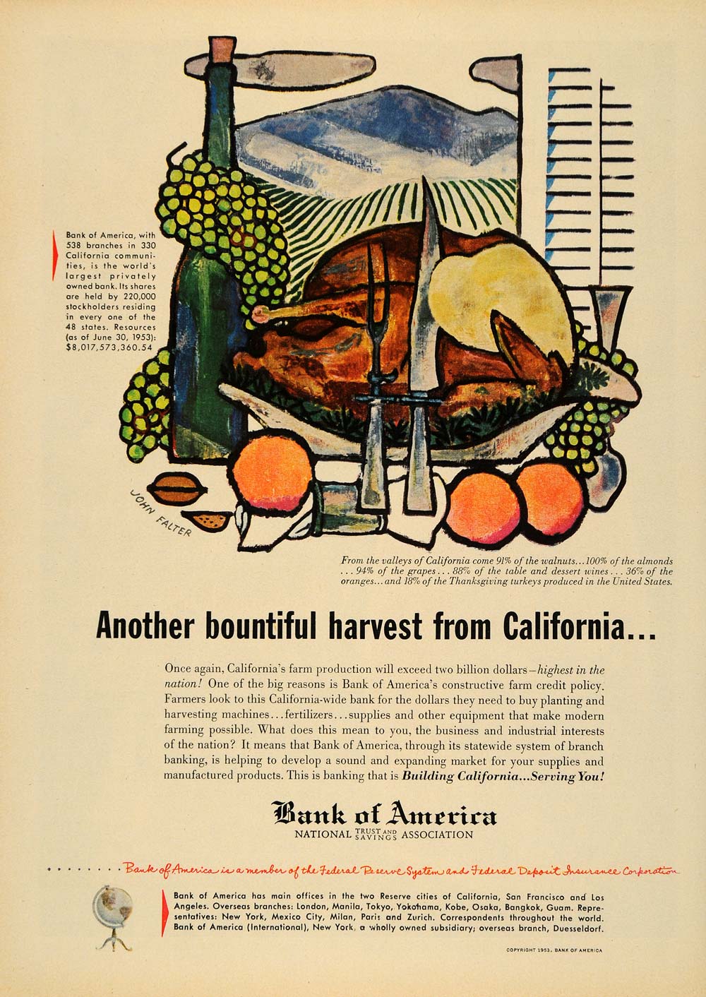 1953 Ad Bank of America Trust Thanksgiving Turkey Meal - ORIGINAL TM6