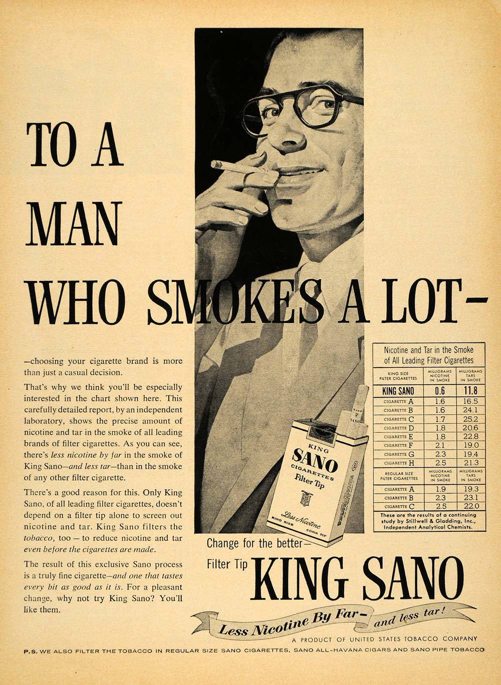 1956 Ad United States Tobacco Co King Sano Cigarettes - ORIGINAL ADVERTISING TM6