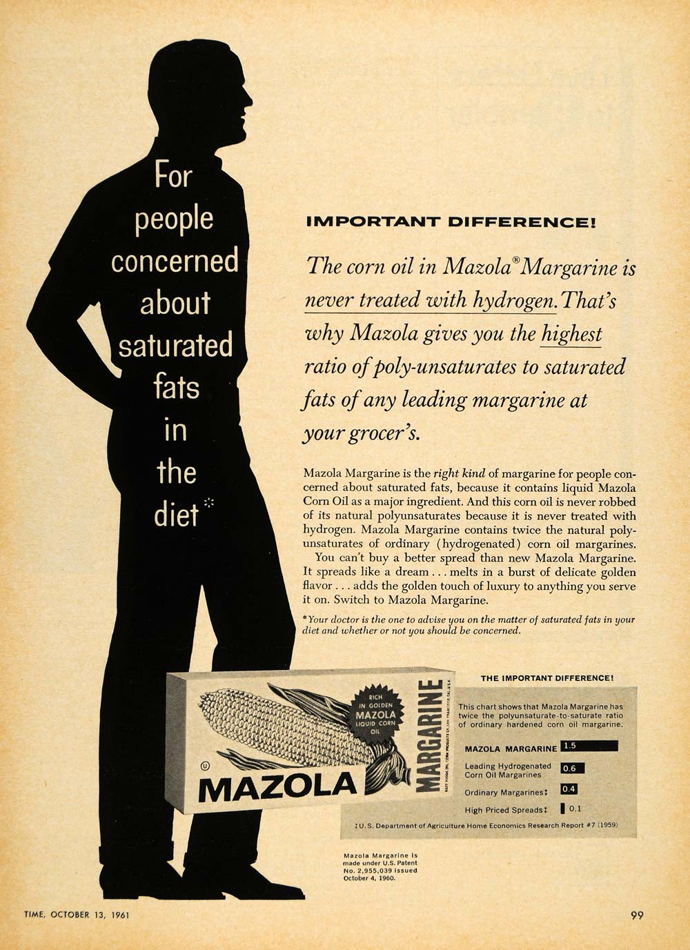 1961 Ad Mazola Margarine Corn Oil Saturated Fats Diet - ORIGINAL ADVERTISING TM7