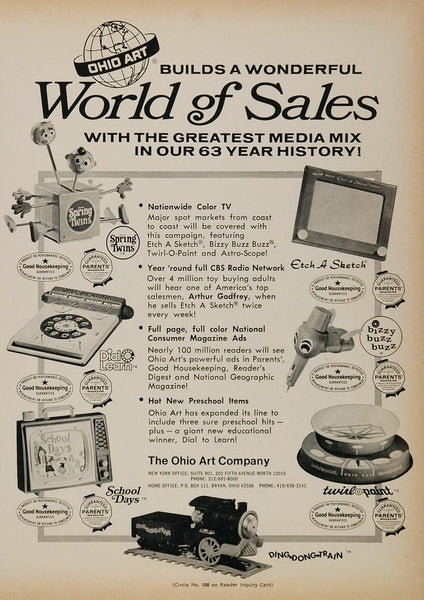 1971 Ad Ohio Art Co. Toys Etch A Sketch Ding Dong Train - ORIGINAL