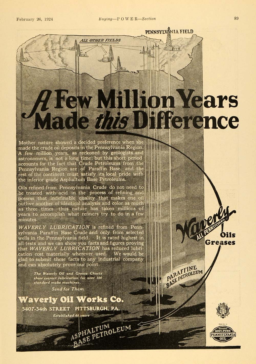 1924 Ad Waverly Oil Works Lubrication Crude Petroleum - ORIGINAL TPM1