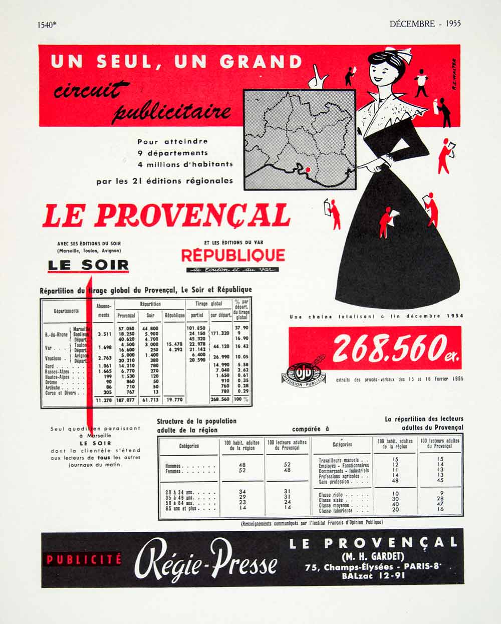 1955 Ad Regie-Presse French Circulation Figure Newspaper Republique VEN6