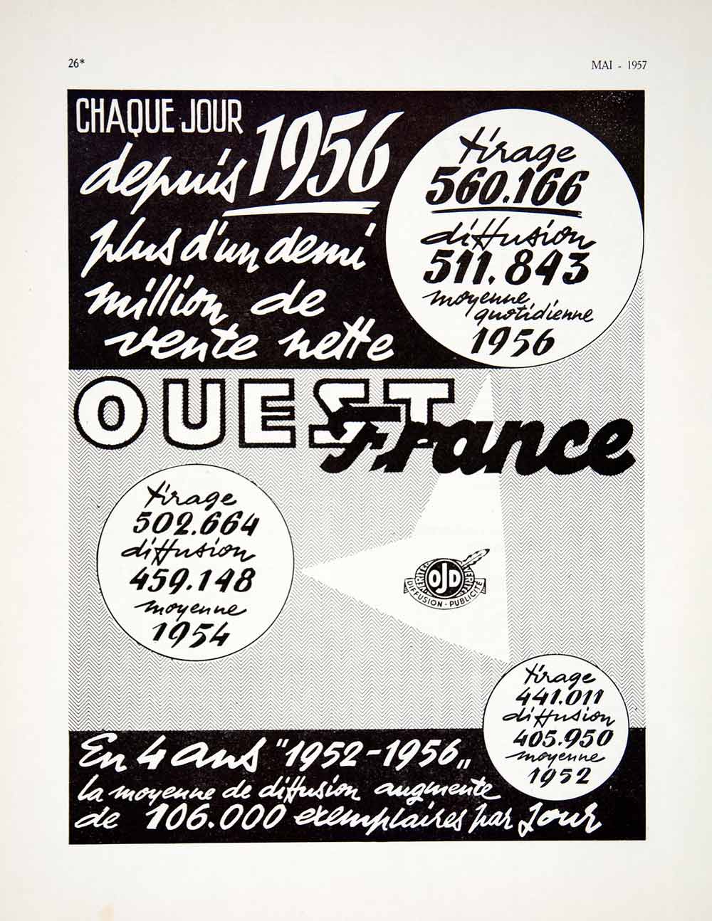 1957 Ad Ouest France OJD Provincial Newspaper Publication Sales Figures VEN7