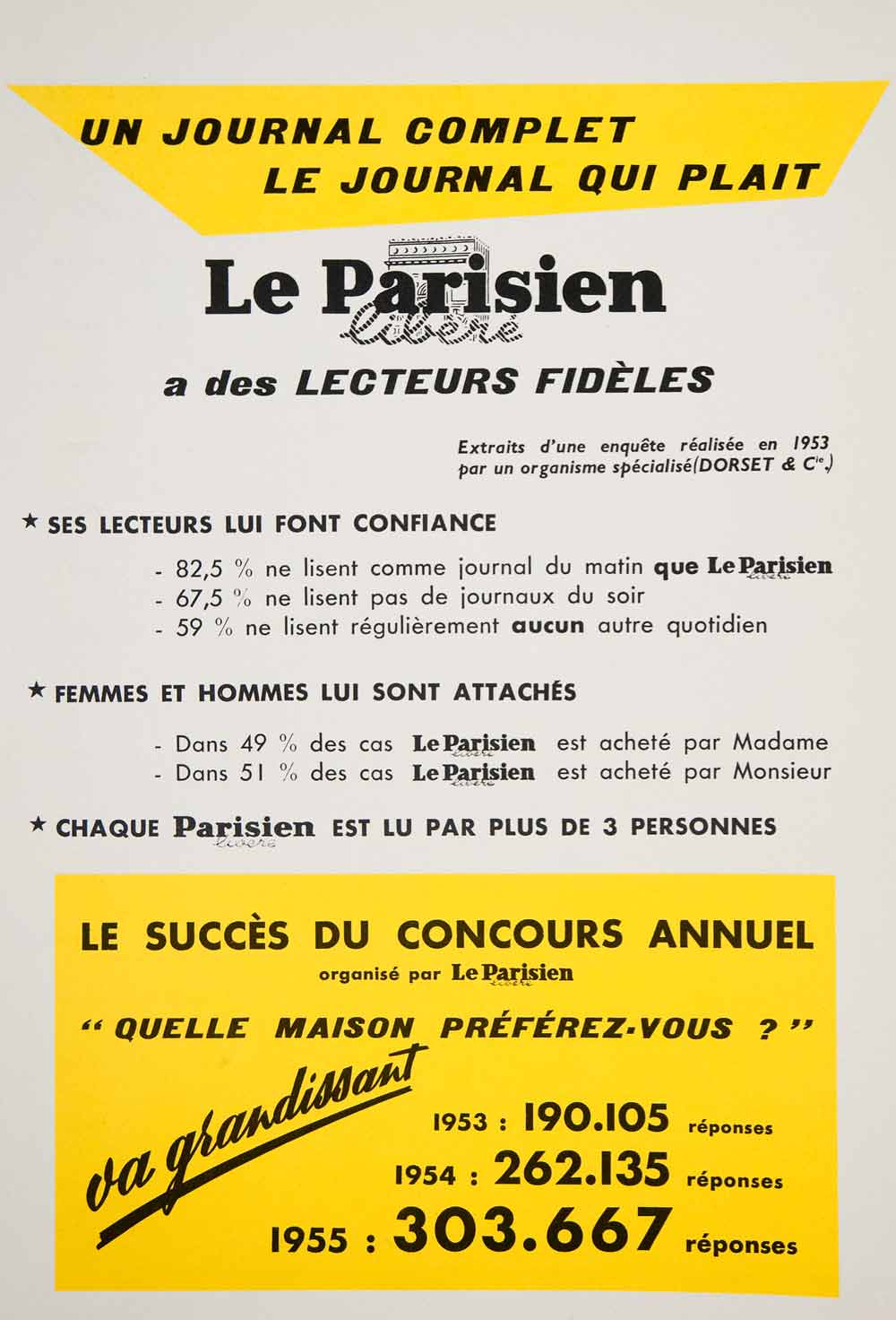 1956 Lithograph Ad Le Parisien Libere Newspaper Circulation Graph VEN7