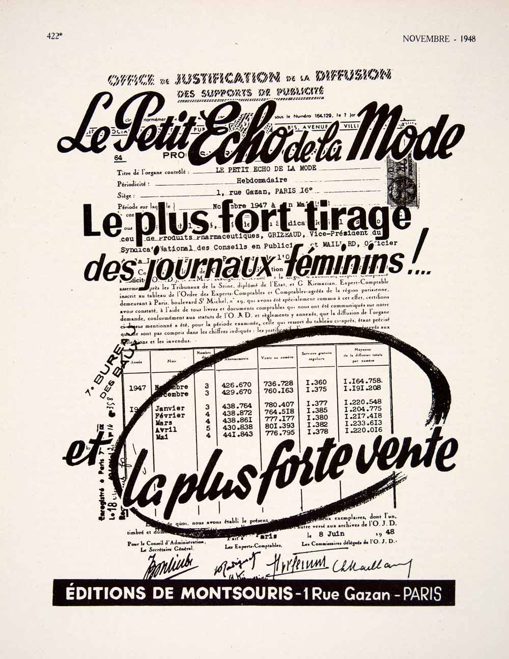 1948 Ad 1 Rue Gazon Paris Petit Echo Mode Fashion Newspaper Montsouris VEN8