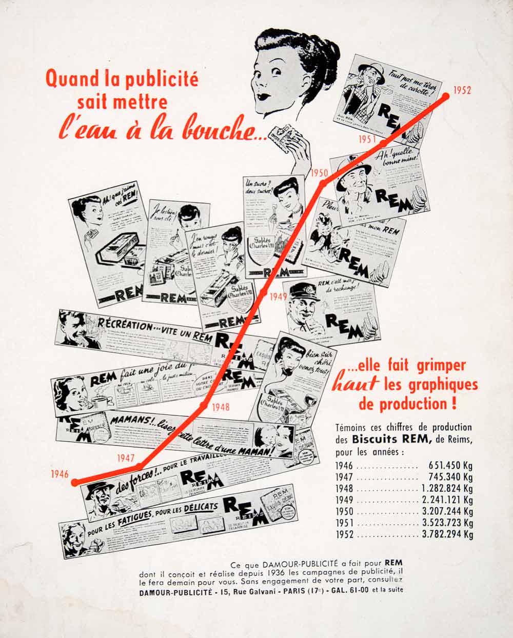 1953 Ad Damour Publicite Advertising Agency Biscuits REM French15 Rue VEN8