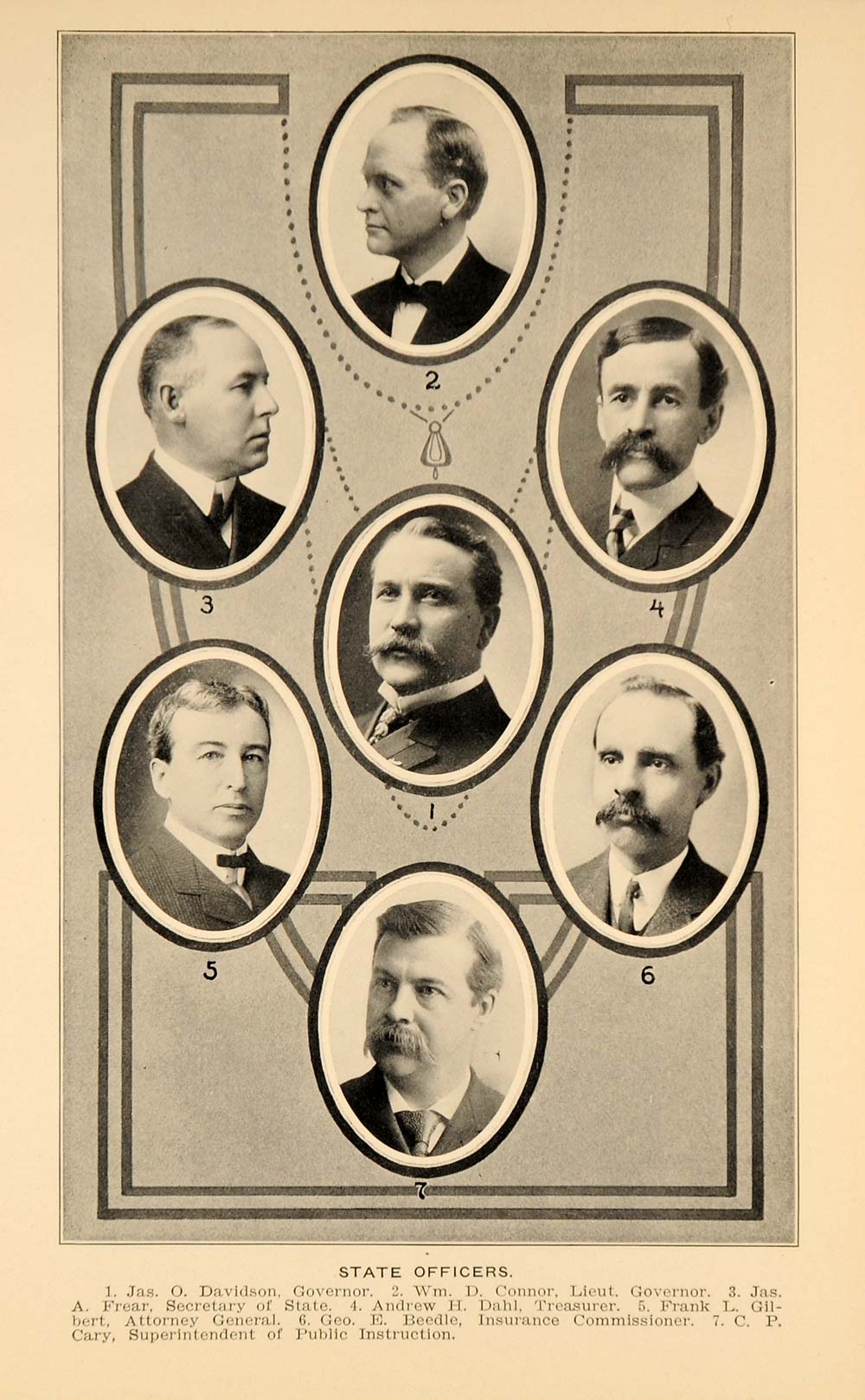 1907 Wisconsin Governor Davidson State Officials Print ORIGINAL HISTORIC WI1