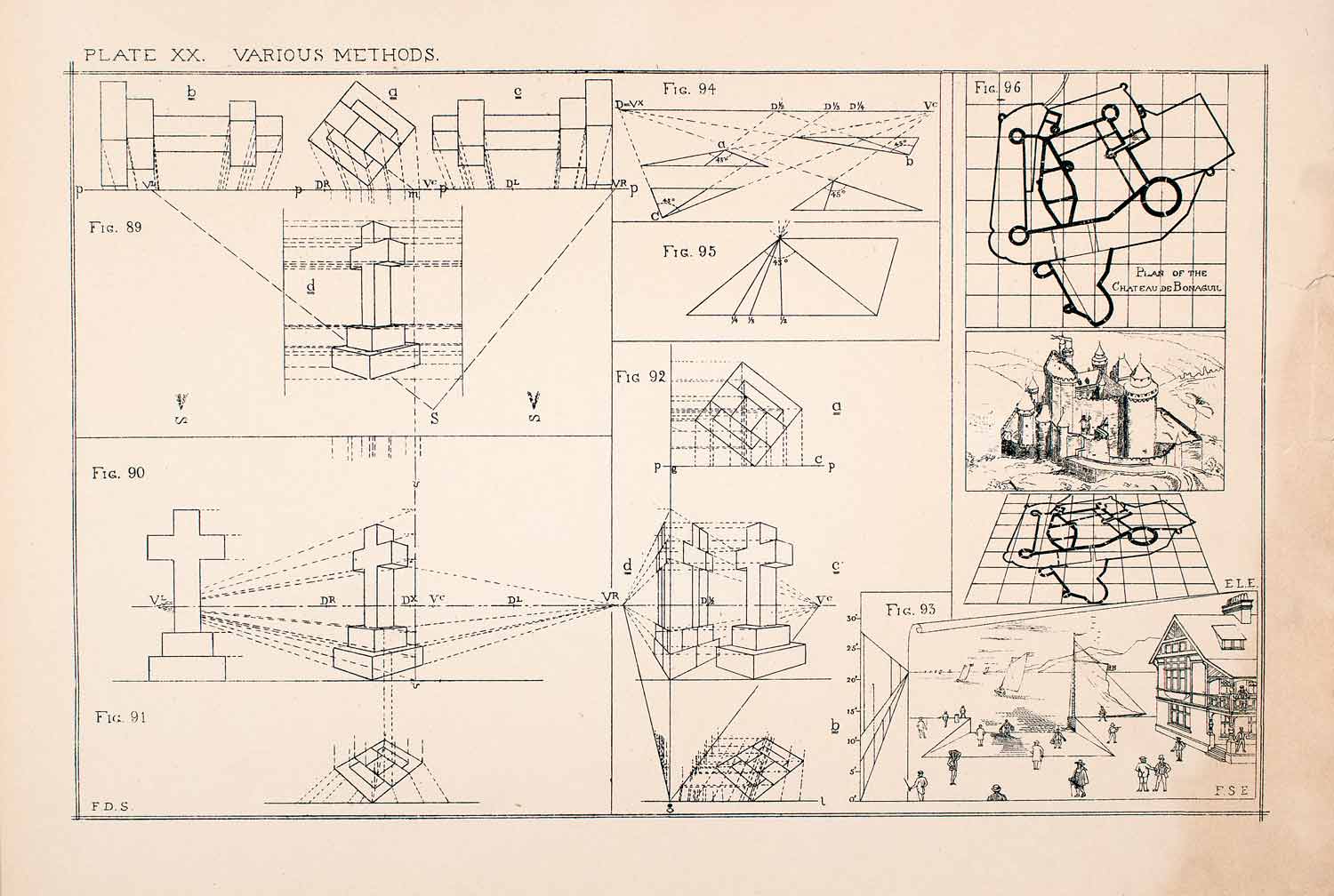 1882 Wood Engraving Perspective Various Methods William Robert Ware XDC3