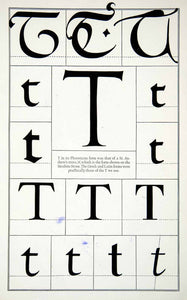 1942 Print Letter T Greek Latin Alphabet Typography Font Frederic Goudy XDE8