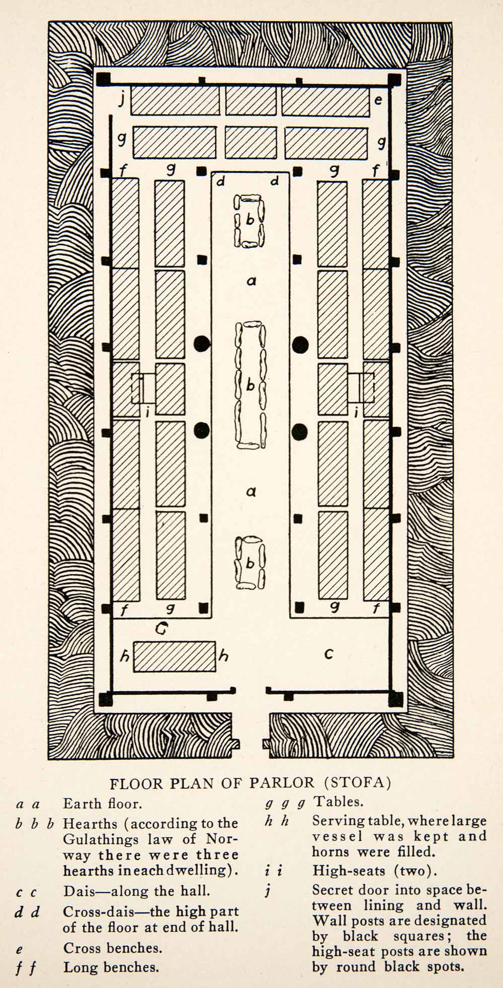 1930 Print Iceland Floorplan Parlor Stofa Living Room Hearth Gulathings XEM6